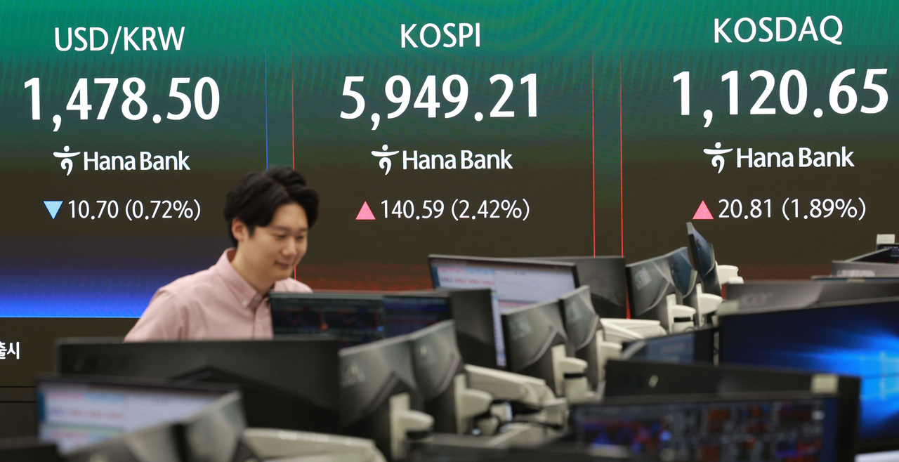 An electronic board showing the Korea Composite Stock Price Index at a dealing room of the Hana Bank headquarters in Seoul on Tuesday. (Yonhap)