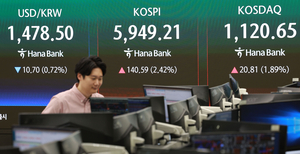 Seoul shares open sharply higher on revived hopes for US-Iran peace talks