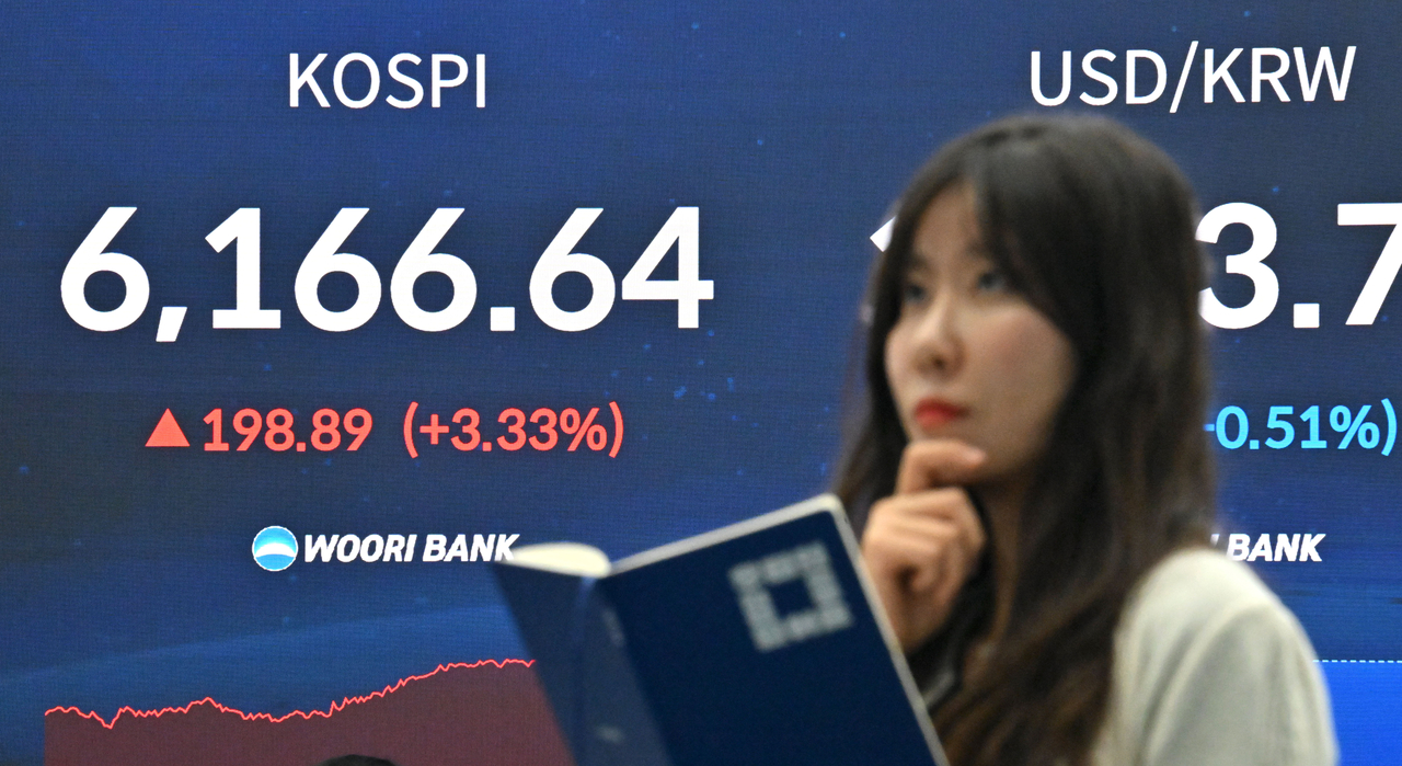 An electronic board shows the Kospi at 6,166.64 points, in a dealing room of the Woori Bank headquarters in central Seoul, Wednesday. (Im Se-jun/The Korea Herald)