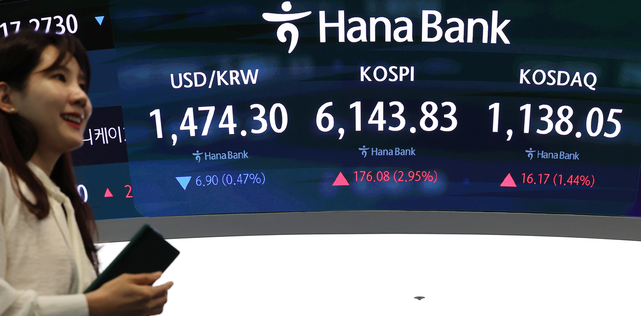 An electronic board showing the Korea Composite Stock Price Index at a dealing room of the Hana Bank headquarters in Seoul on Wednesday. (Yonhap)