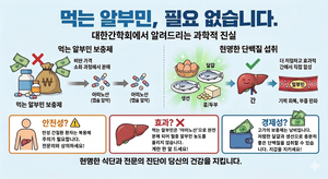 [김태열의 생생건강S펜] “논란의 ‘먹는 알부민’ 광고, 과장인가 사기인가?”