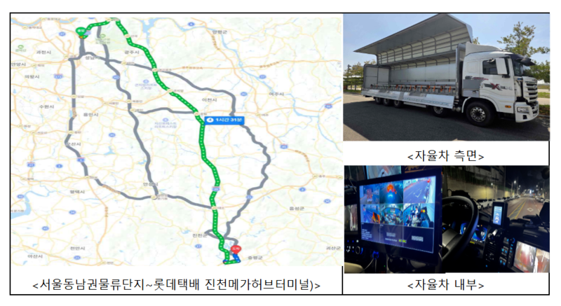 This image, provided by the Ministry of Land, Infrastructure and Transport, shows a 25-ton Maxen truck (top R) operated by RideFlux Inc., a monitor installed inside the truck (bottom R) and a test route for the autonomous vehicle on the Jungbu Expressway. (Yonhap)