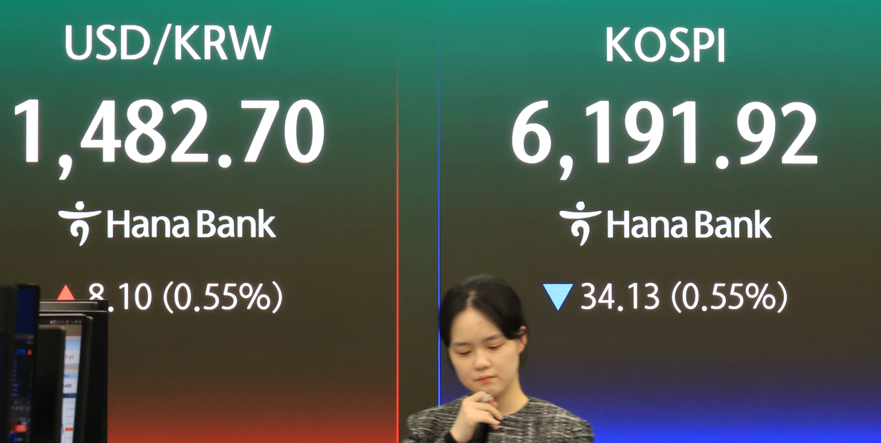 An electronic board showing the Korea Composite Stock Price Index at a dealing room of the Hana Bank headquarters in Seoul on Friday. (Yonhap)