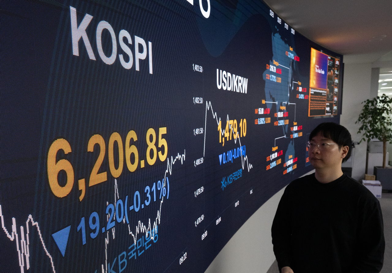 An electronic board at KB Kookmin Bank's dealing room shows the benchmark Kospi standing at 6,206.85, Friday. (Yoon Chang-bin/The Korea Herald)