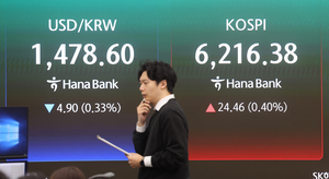 Seoul stocks open higher despite renewed Middle East tensions
