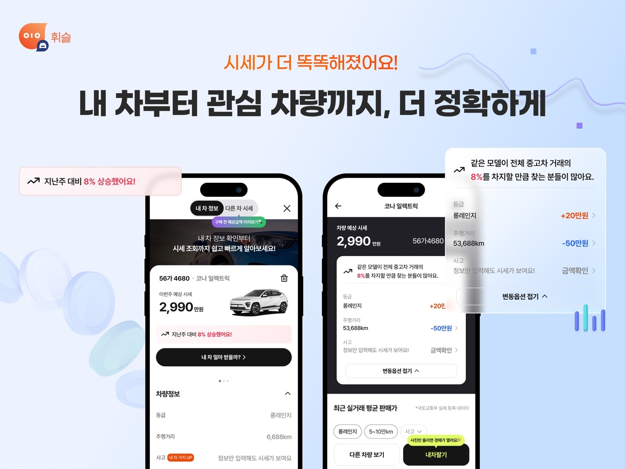 [휘슬 제공]