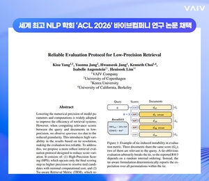 바이브컴퍼니, 'ACL 2026' 논문 채택...AI 검색 신뢰성 평가 기술 제시 - 뉴스 썸네일 이미지