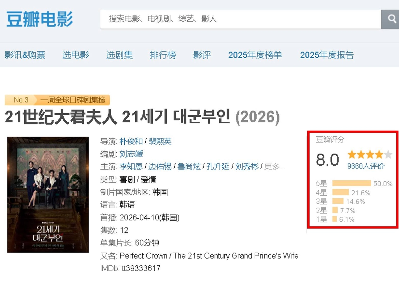 A screenshot of a review page for "Perfect Crown" on Douban, posted by professor Seo Kyoung-duk from the School of Creative Convergence Studies at Sungshin Women’s University (Seo Kyoung-duk, Facebook)