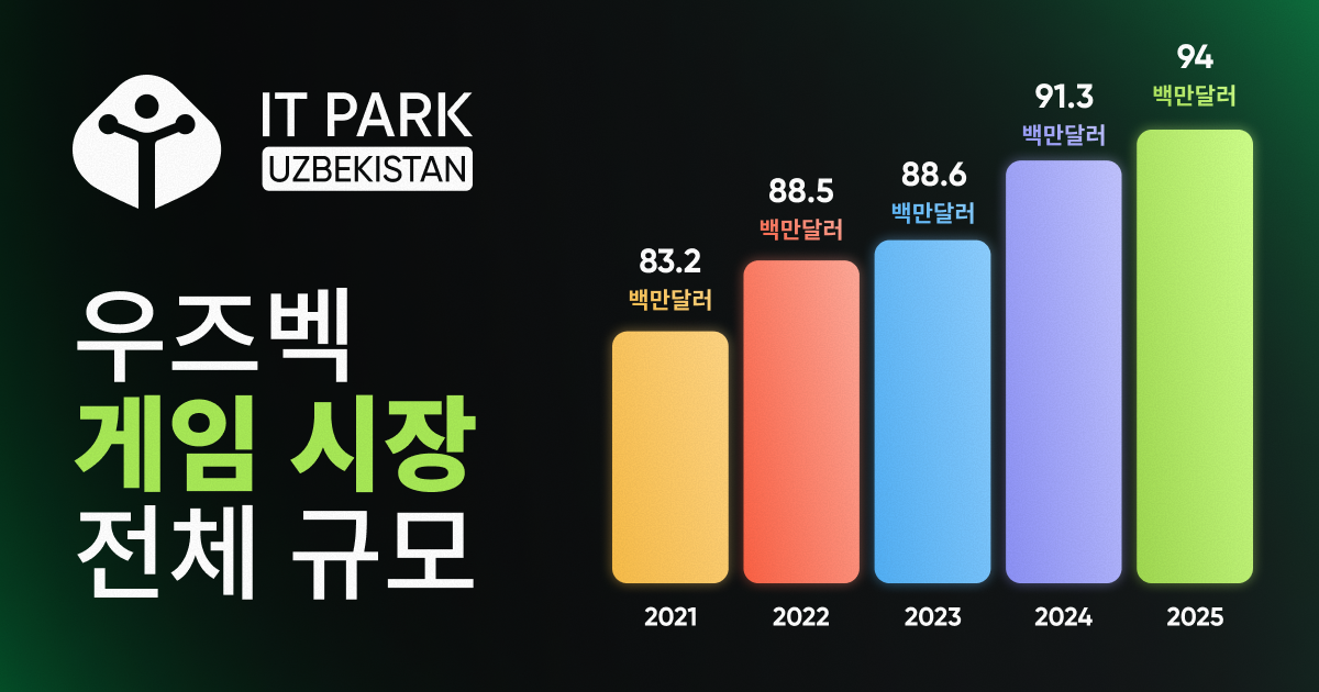 [IT PARK 제공]