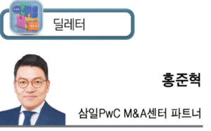 피부과 대기실에 먼저 도착한 글로벌 자본 [딜레터] - 뉴스 썸네일 이미지