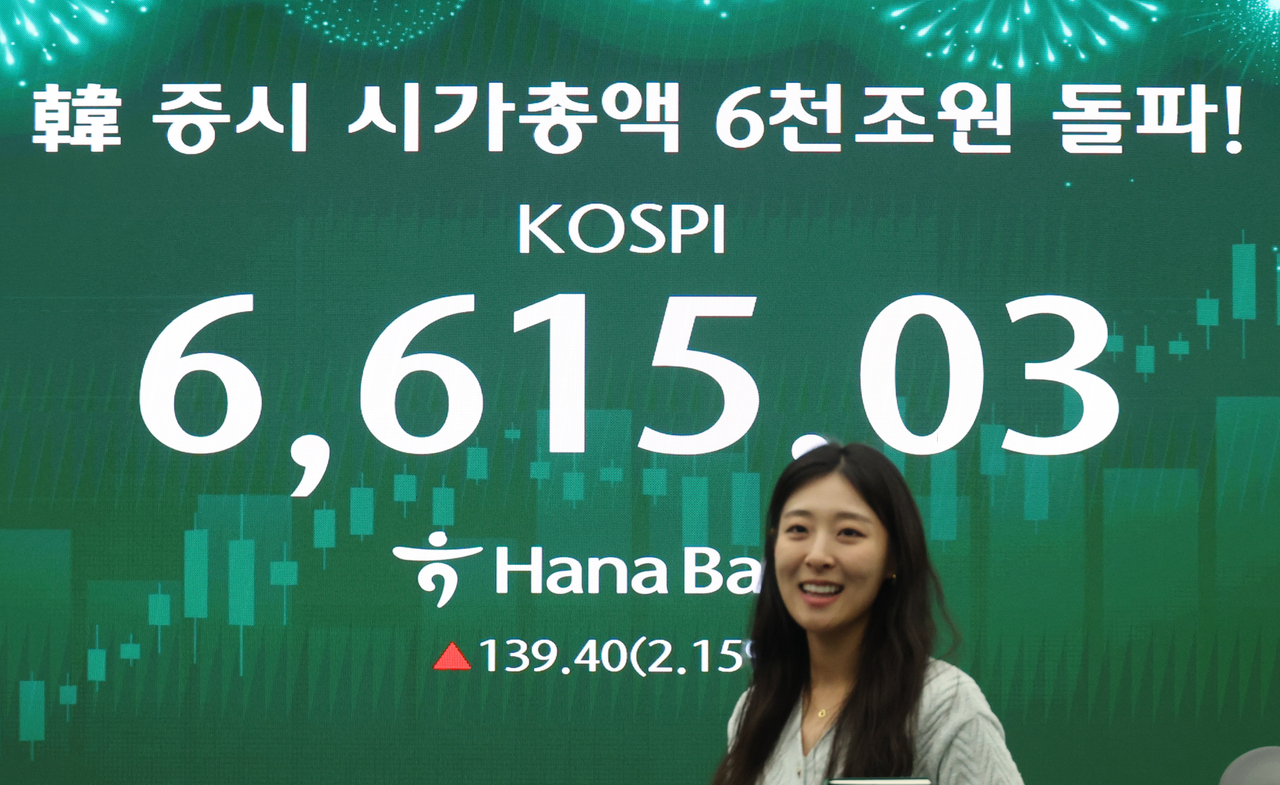 A financial data screen in the dealing room of Hana Bank in central Seoul on Monday shows the benchmark Kospi closing at 6,615.03, while the country's combined stock market capitalization surpassed 6,000 trillion won ($4.1 trillion) for the first time. (Yonhap)