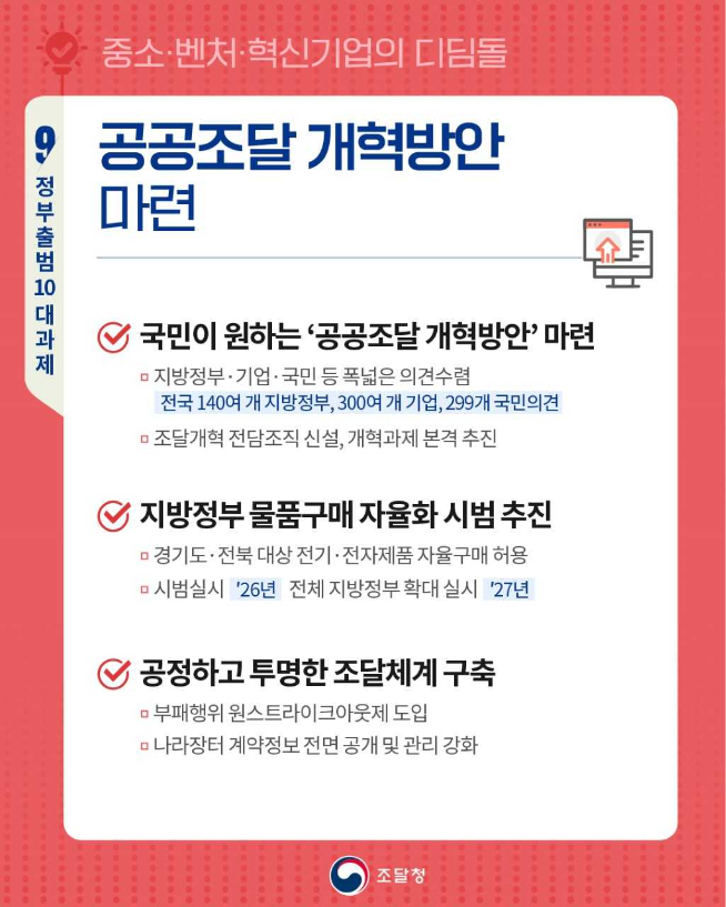 Procurement reform expands local autonomy and competition while turning state spending into a driver of AI and industrial growth. (Public Procurement Service)