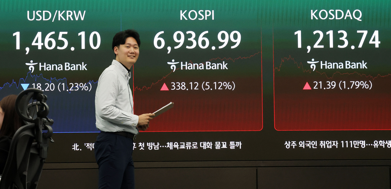 An electronic board showing the Korea Composite Stock Price Index at a dealing room of the Hana Bank headquarters in Seoul on Monday. (Yonhap)