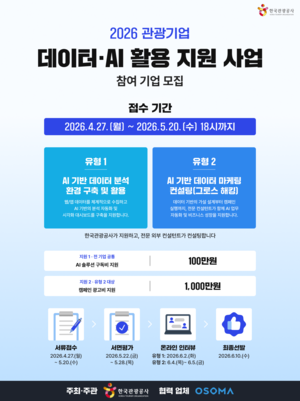 한국관광공사 '데이터·AI 지원 사업' 참여 기업 27개사 모집 - 뉴스 썸네일 이미지