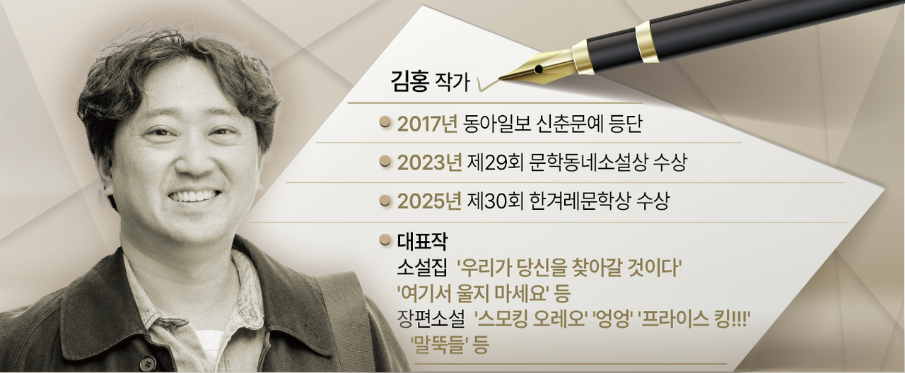 김홍 작가