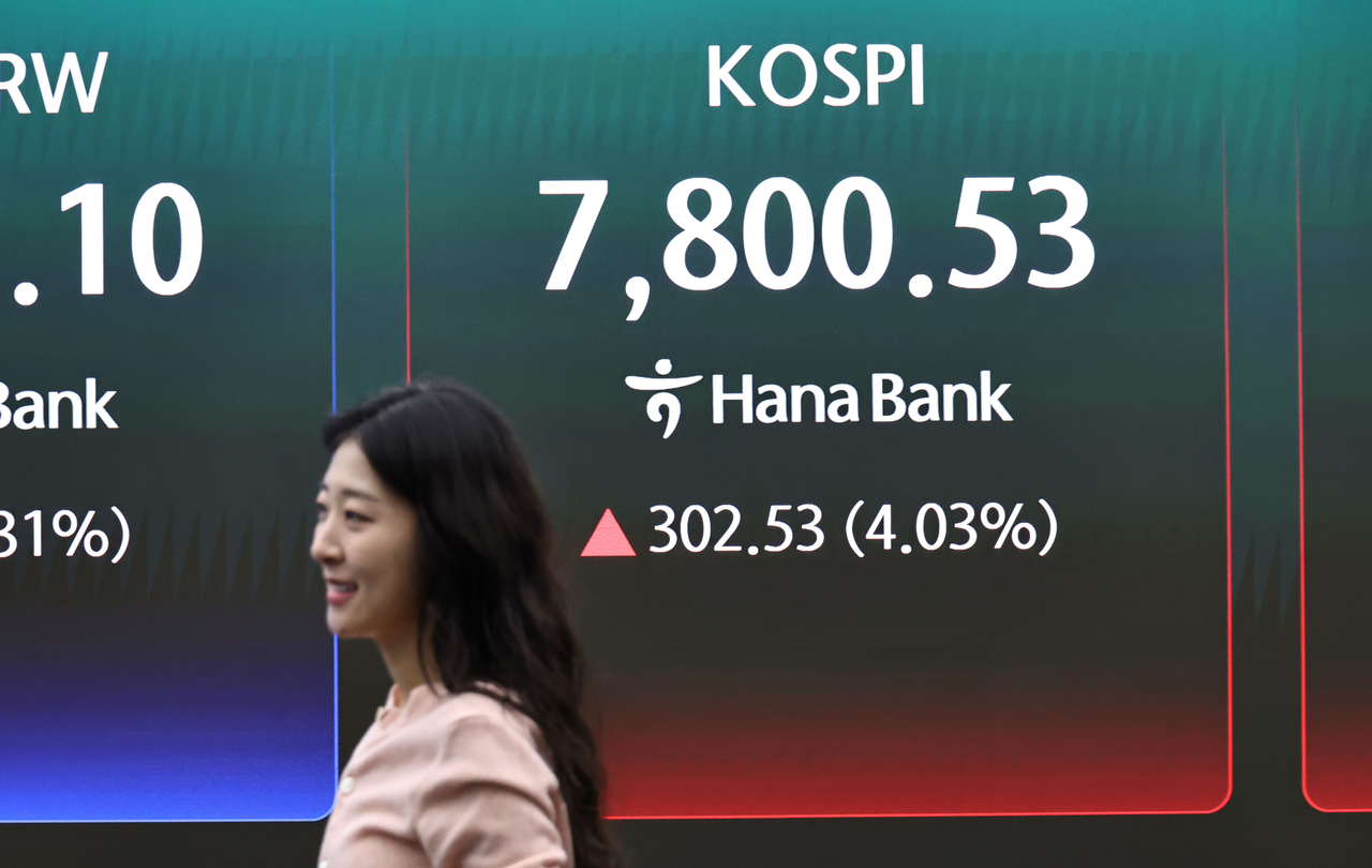 A financial data screen at Hana Bank's dealing room in central Seoul shows the Kospi standing at 7,800.53, advancing 302.53 points, or 4.03 percent, from the previous session, in early trading Monday. (Yonhap)