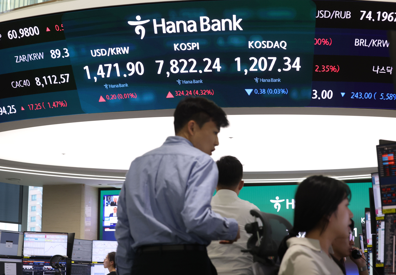 An electronic board showing the Korea Composite Stock Price Index at a dealing room of the Hana Bank headquarters in Seoul on Monday. (Yonhap)