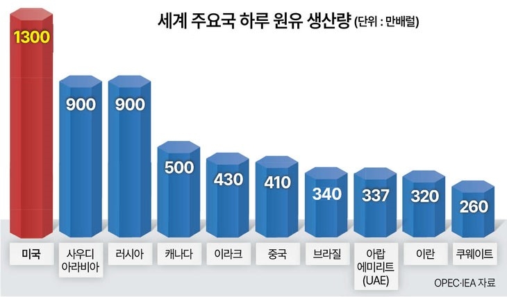 [헤럴드DB]