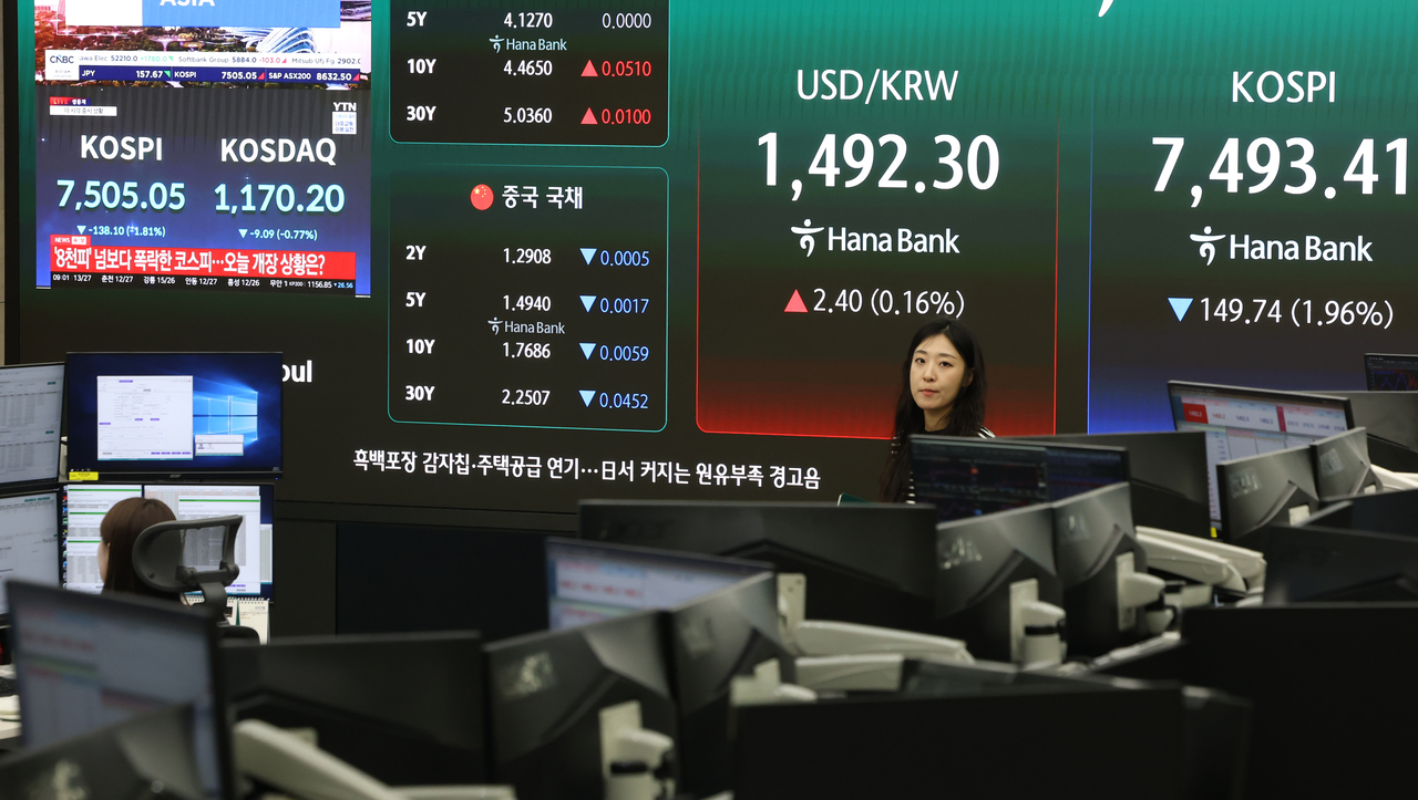 An electronic board showing the Korea Composite Stock Price Index at a dealing room of the Hana Bank headquarters in Seoul on Wednesday. (Yonhap)