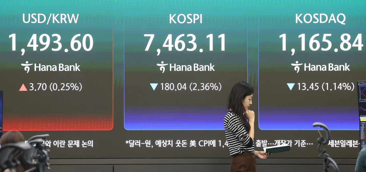 An electronic board showing the Korea Composite Stock Price Index at a dealing room of the Hana Bank headquarters in Seoul on Wednesday. (Yonhap)