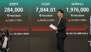 Seoul shares sharply rebound to end at fresh peak on tech rally; won drops