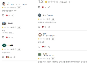‘나는 솔로’ 31기 경수 안경점 리뷰 테러 논란 관련 이미지