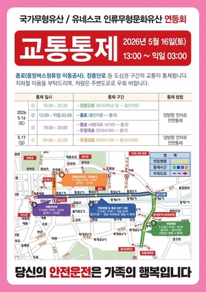 서울 주말 나들이 차 대신 지하철을 타야 하는 진짜 이유와 비용 절약 팁