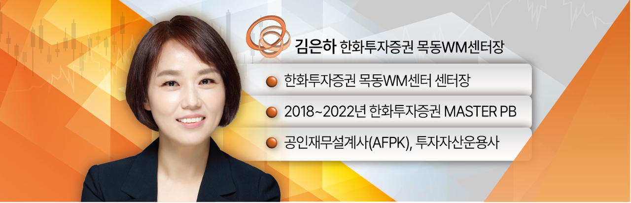 김은하 한화투자증권 목동WM센터장