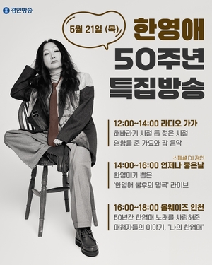 Korean diva Han Young-ae to host six-hour live radio marathon