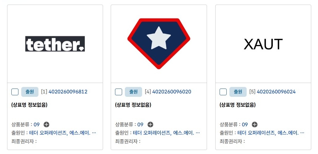 Tether's corporate name and logo trademark filings on KIPRIS (Screenshot of KIPRIS website)