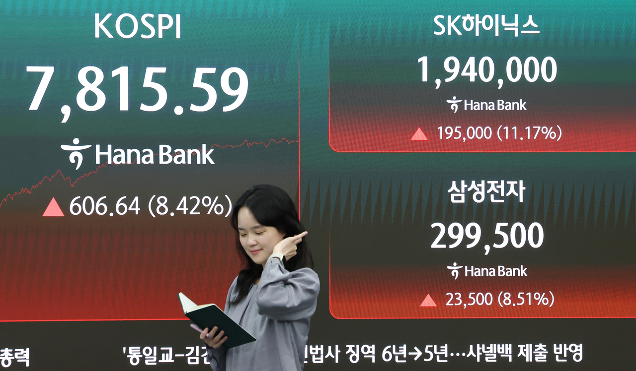 A financial data screen at Hana Bank's dealing room in central Seoul shows the benchmark Kospi closing at 7,815.59, while SK hynix is quoted at 1.94 million won and Samsung Electronics at 299,500 won shortly after the closing bell, Thursday. (Yonhap)