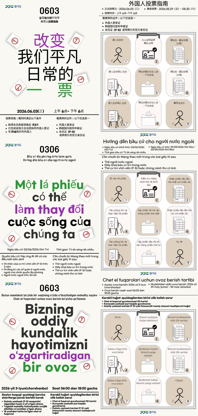 This photo shows a voting guide in Chinese (from top), Vietnamese and Uzbek for expats in Gyeonggi Province. (Gyeonggi Provincial Office)