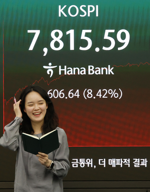 코스피, 호재에 호재 겹쳤다…단숨에 7800선 회복 마감 [투자 360]