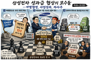 삼성전자 성과급 협상의 묘수들 …개별협정, 사업성과, 자사주 지급 [홍길용의 화식열전]