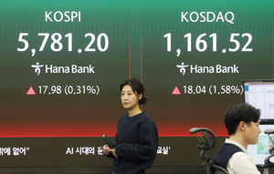 From discount to premium 저평가에서 고평가로