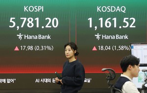 From discount to premium 저평가에서 고평가로