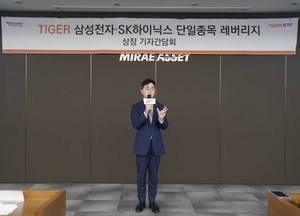 Mirae Asset bets on foreign demand for leveraged Samsung Electronics, SK hynix funds