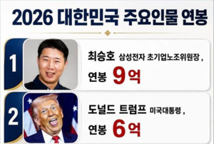 삼전 노조위원장 연봉 9억, 트럼프 보다 많다?…온라인서 화제된 ‘연봉비교표’, 알고 보니