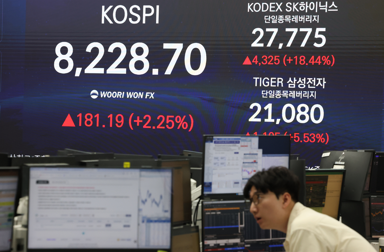 A financial data screen at Woori Bank's dealing room in central Seoul shows the Kospi closing at its fresh high of 8,228.7, gaining 181.19 points, or 2.25 percent, and closing prices of single-stock leveraged funds linked to Samsung Electronics and SK hynix, Wednesday. (Yonhap)
