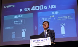 Korea sets sights on W400tr K-culture market, $110b exports by 2030