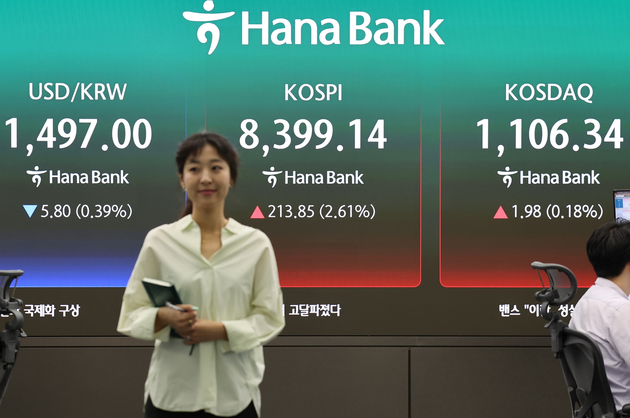 An electronic board showing the Korea Composite Stock Price Index at a dealing room of the Hana Bank headquarters in Seoul on Friday. (Yonhap)