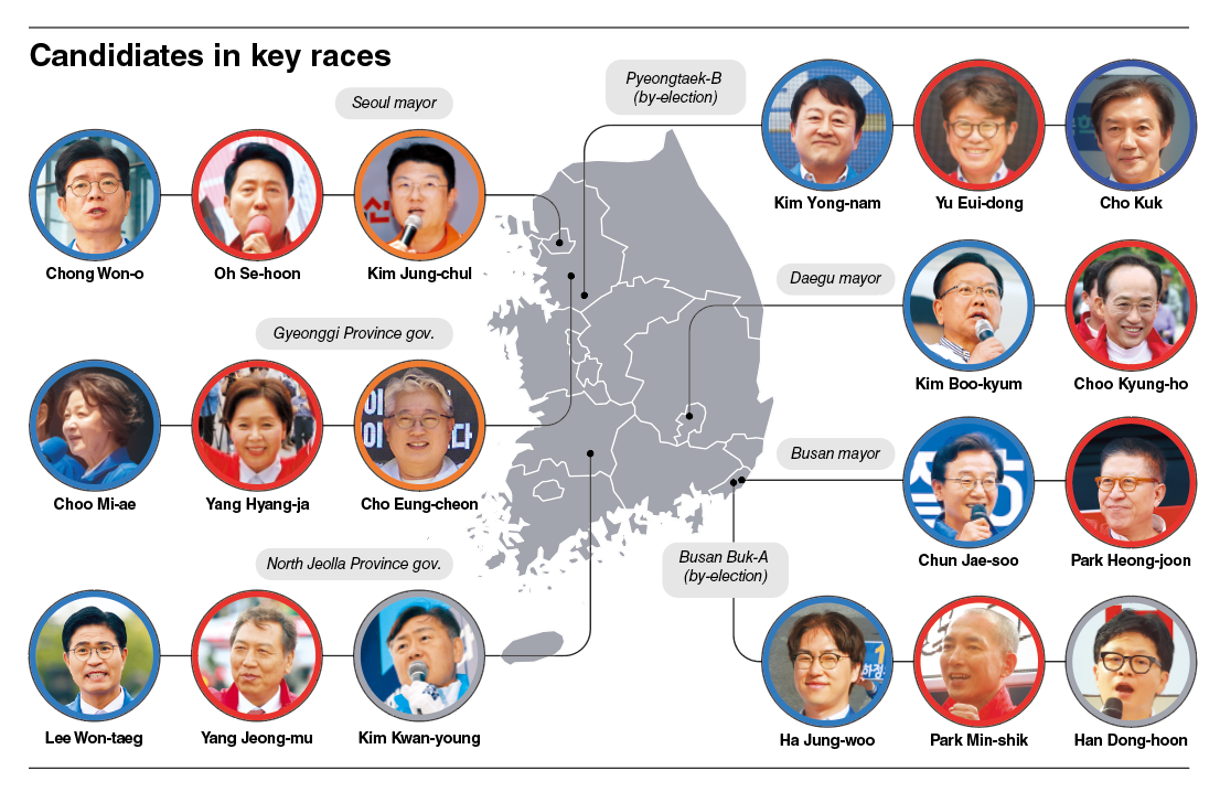 Photo sources: Yonhap, 123rf