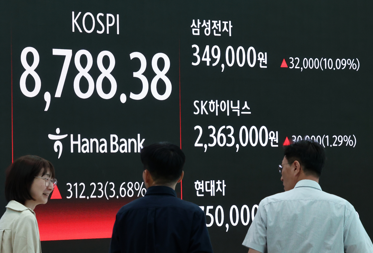 An electronic board at a Hana Bank dealing room in Seoul shows the Kospi up 3.68 percent at 8,788.38 on Monday, with Samsung Electronics surging more than 10 percent to 349,000 won and SK hynix rising 1.29 percent to 2,368,000 won during the session. (Yonhap)
