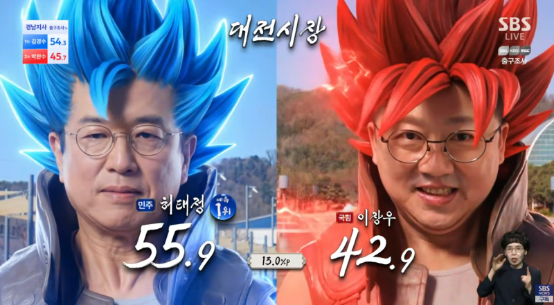 A screenshot from SBS's coverage of South Korea's local elections on Wednesday (SBS)