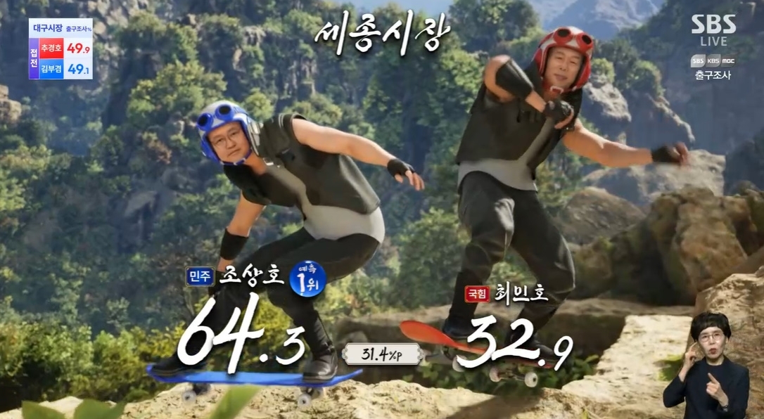 A screenshot from local broadcaster SBS's coverage of South Korea's local elections on Wednesday (SBS)