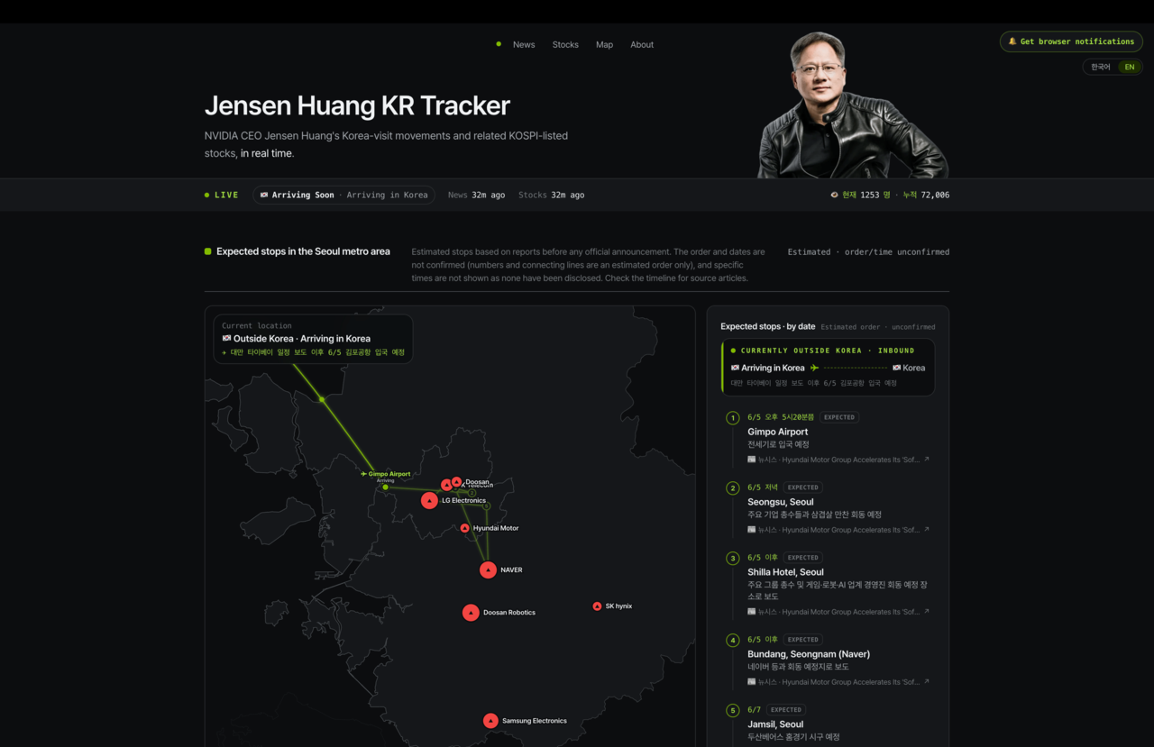 The “Jensen Huang KR Tracker” website shows Nvidia CEO Jensen Huang’s expected Korea itinerary and related Kospi-listed stocks, while noting that his projected stops are based on media reports and remain unconfirmed. (Screenshot from “Jensen Huang KR Tracker”)