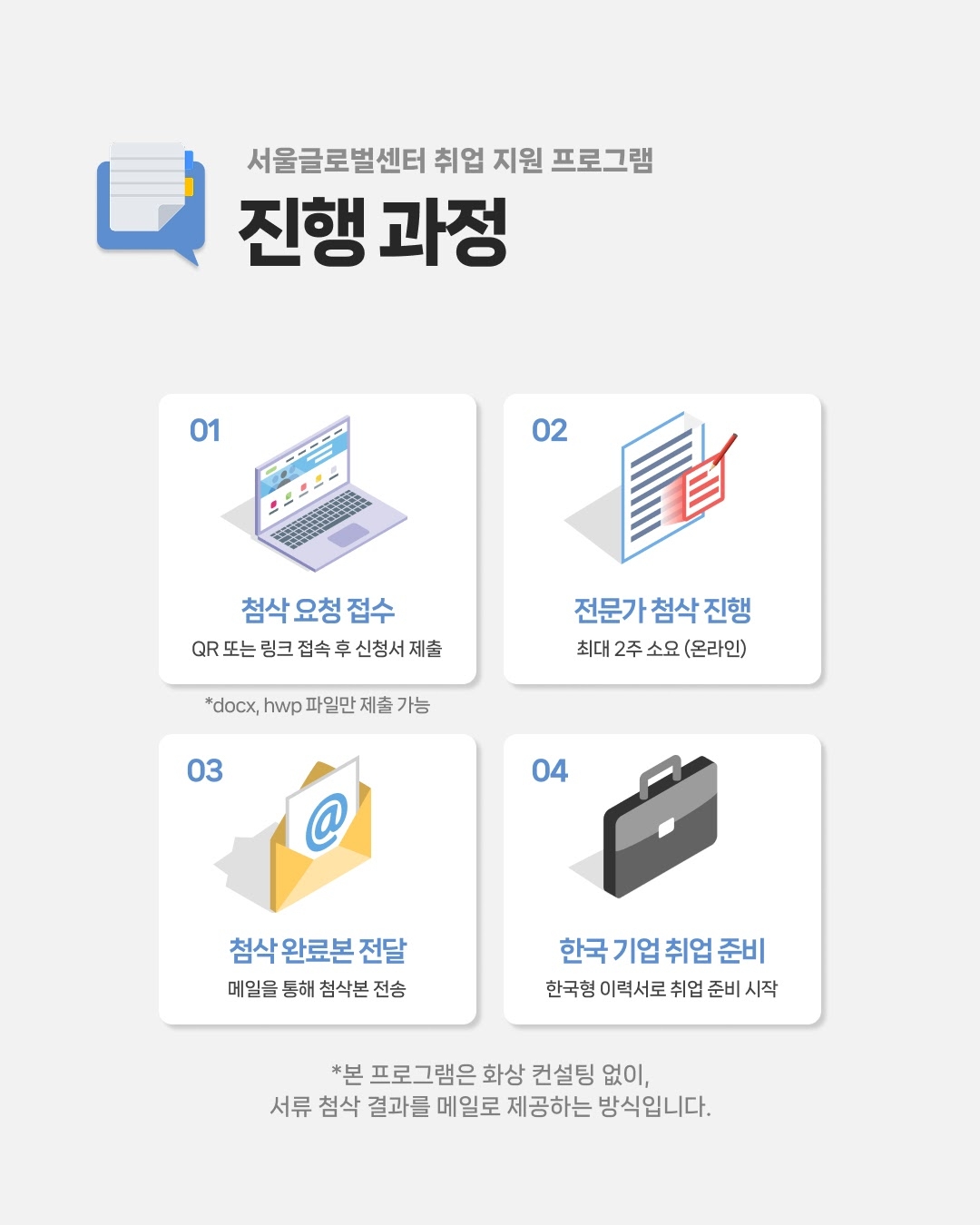 Seoul Global Center reviews resumes to help international students find jobs in Korea (Seoul Global Center)