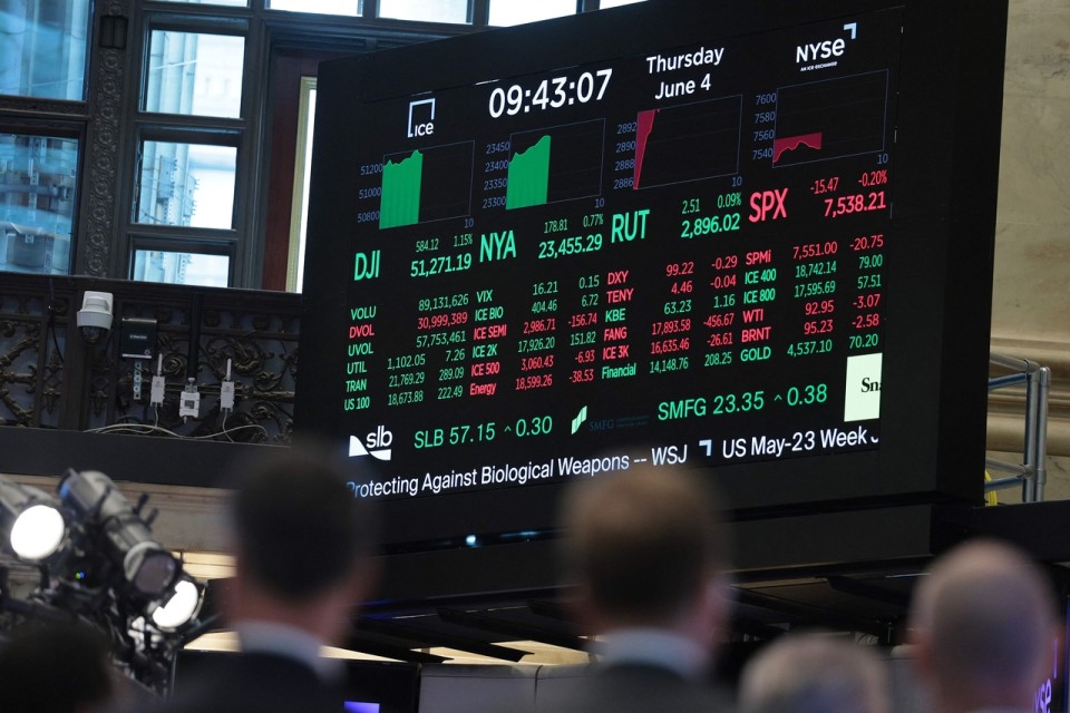S. Koreans sell over W1tr in overseas stocks in 1st week of June