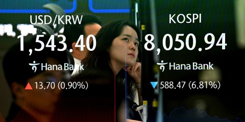 코스피 지수가 5일 개장과 동시에 급락하며 매도 사이드카가 발동됐으며, 원/달러 환율도 급격히 상승해 1540원 선을 돌파했다. 5일 오전 서울 중구 하나은행 딜링룸 전광판에 원/달러 환율이 1540원선을, 코스피 지수가 8050선을 기록하고 있다. 사진은 다중노출 합성 촬영. 임세준 기자