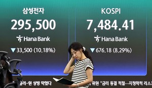 Kospi sinks 8% amid semiconductor selloff